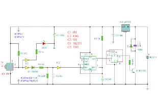  Infrared circuits related resources