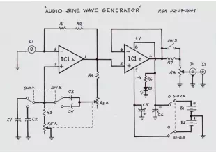audio sine wave generator