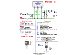 Data transmitter circuit using the TM1V IC