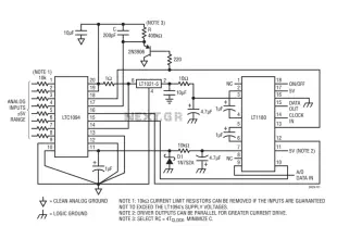 Single Supply RS232 Interface for Bipolar AD converters