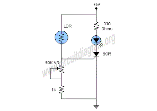 light activated led scr