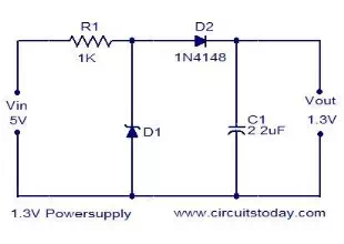 1.3V Power supply