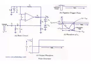 Pulse Generator using Op-Amp