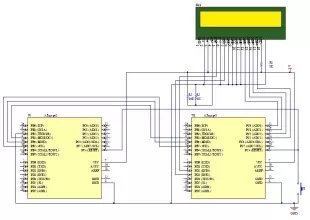 How to use SPI (Serial Peripheral Interface) in AVR Microcontrollers
