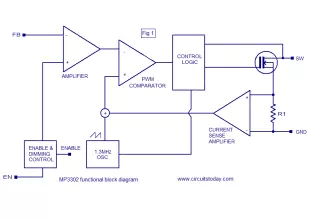 LED driver based on MP3302 LED driver IC. Working circuit diagram.Operates from a single Lithium ion battery
