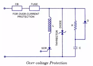 SCR Protection Circuits