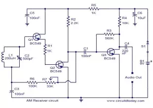Circuit diagram of a modulator circuit in a transmitter and receiver of a amplitude modulation