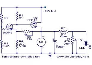 Temperature controlled DC fan