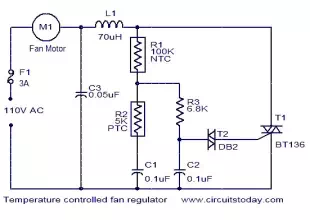 Temperature controlled fan regulator