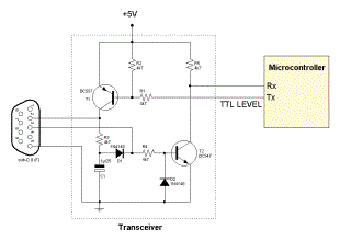 RS232 transceiver circuits