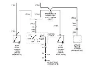 Wiring Diagram and Electrical Circuit Troubleshooting Of 1997 Chevrolet Blazer