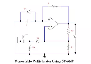 Monostable multivibrator