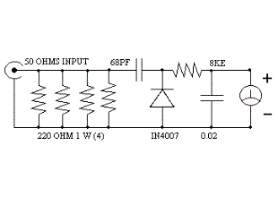 Simple RF Power Meter