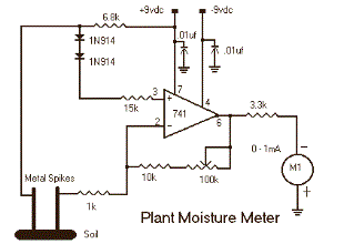 Simple Soil Moisture Meter with 741
