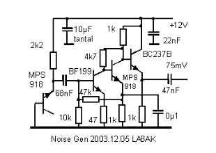 Decibel-o-meter and white noise generator