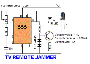 Simple TV Remote Control Jammer
