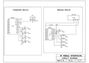 RF Module Interfacing Circuit Example