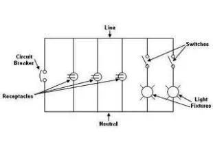 Electrical Single Line Diagram-Part One