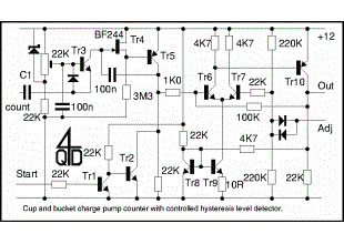 Analogue Pulse Counter Schematic