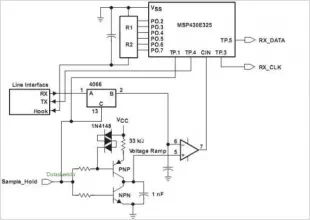 Fsk Modulation And Demodulation With The Microcontroller Msp430
