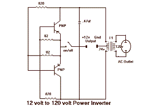 12 to 120 Volt Inverter