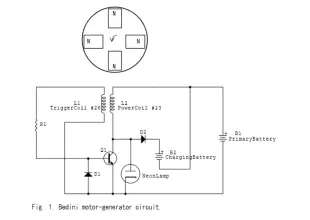 Explanation of Bedini’s Pulse Motor and Generator