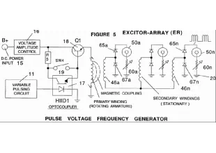 Gas Generator Voltage Control Circuit