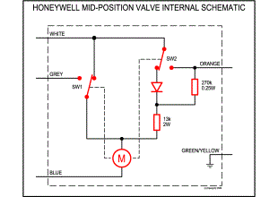 mid position valve