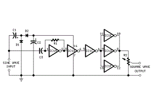 Self-powered Sine to Square wave Converters