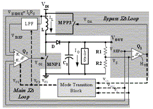 LC compliant boost converter circuit diagram