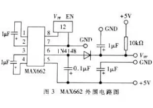 The embedded microcontroller MC68HC912B32 background debugs the mode to design