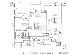 Design of the electrical machinery umbilical low-powered stabilized voltage supply