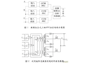 By single-phase active power factor correction (APFC) Make up three-phase APF