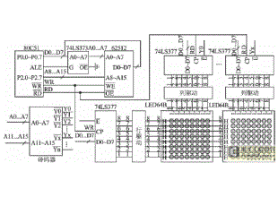 High-speed control scheme LED display screen circuit diagram and principle