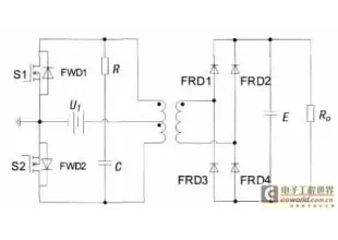 24VDC-220VDC vehicle carried switching power supply based on inverter circuit