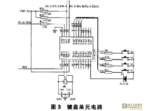  the design of the gas detector of LPC221