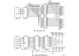 The figure based on LM3S101 adopts the controller to design