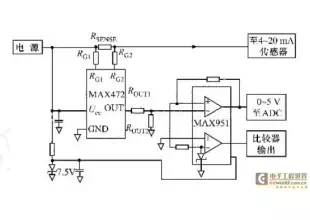 The designs and realizing of the electric current based on CAN bus line voltage transducer