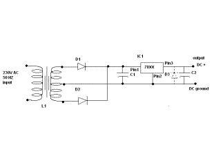 Power supply circuit design