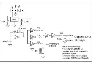 RF Inductance adaptor for multimeter