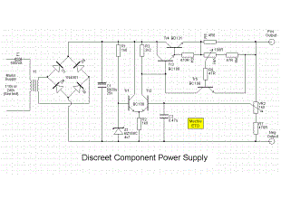 stabilised power supply current limiting