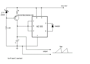 Sawtooth generator circuit