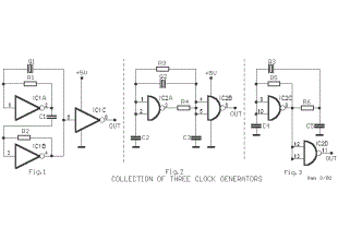 Crystal Clock Generators