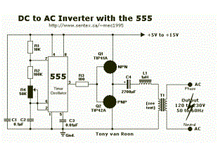 DC to AC inverter