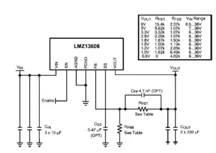 LMZ13608 8A switching power supply circuit design
