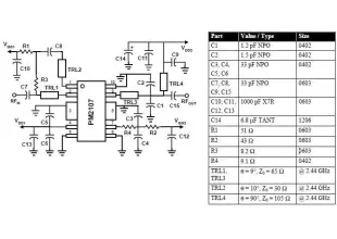 2400 MHz RF amplifier circuit diagram using PM2107