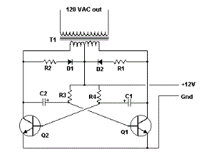 12 Vdc - 120 Vac Inverter