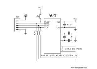 using microcontrollers