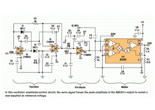 Servo Circuit Controls Sine-Wave Amplitude