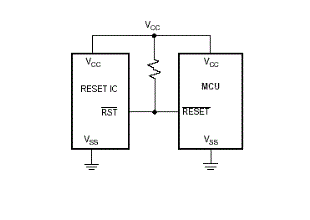 Reset IC in Microcontroller Application